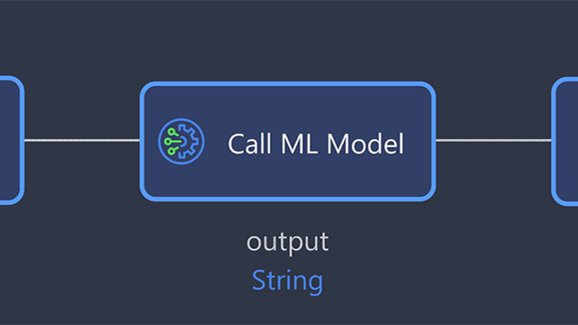 The Mendix ML Kit